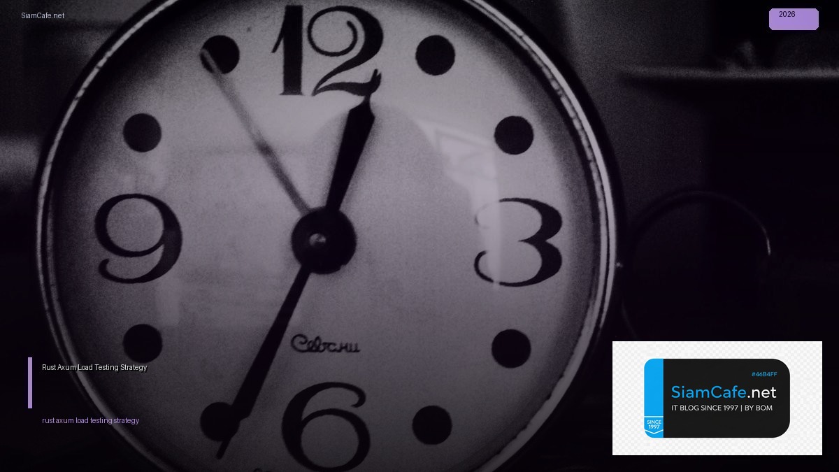 rust axum load testing strategy