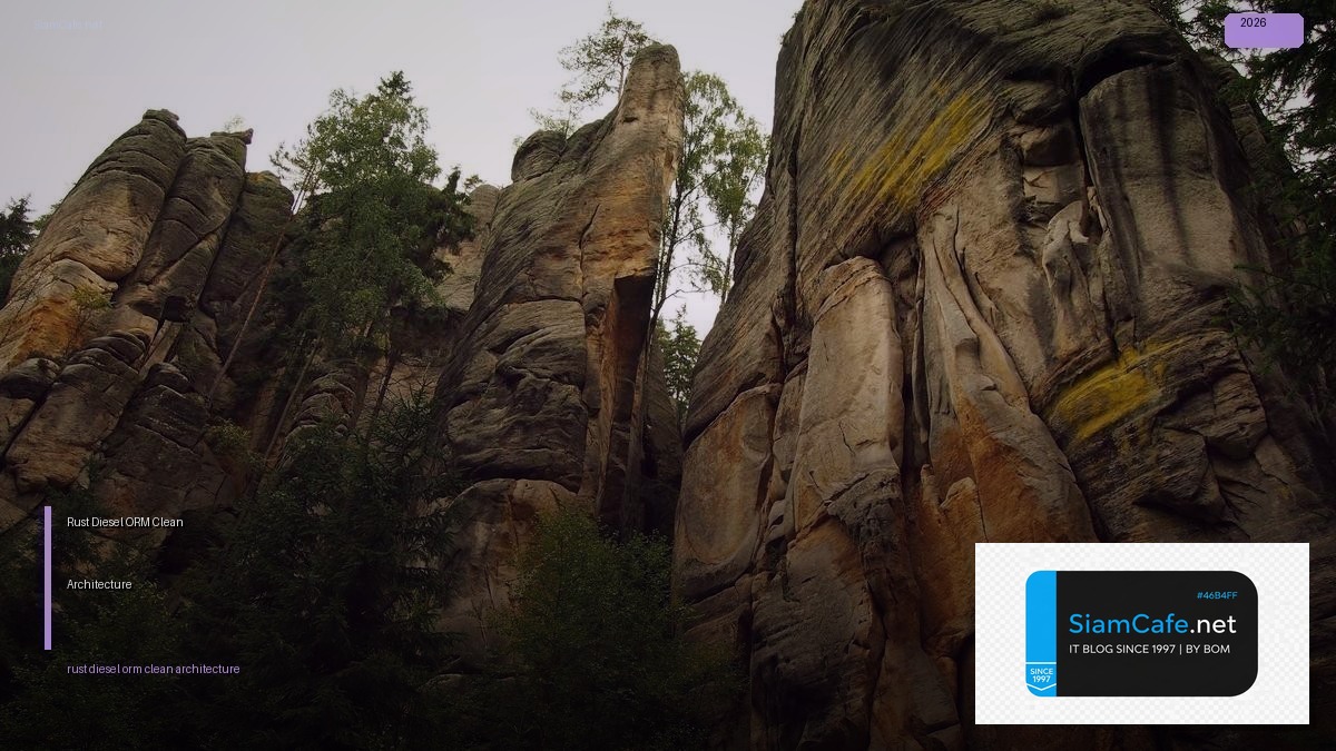 rust diesel orm clean architecture