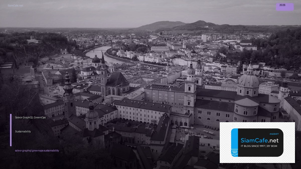 saleor graphql greenops sustainability