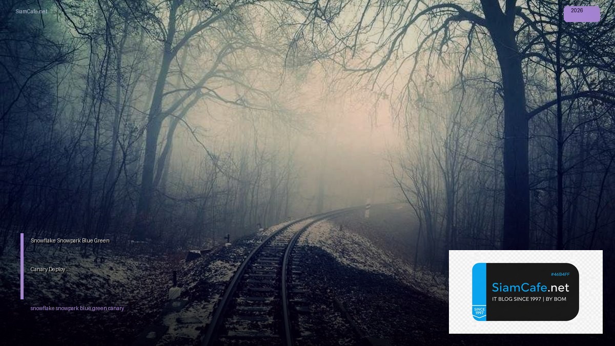 snowflake snowpark blue green canary deploy