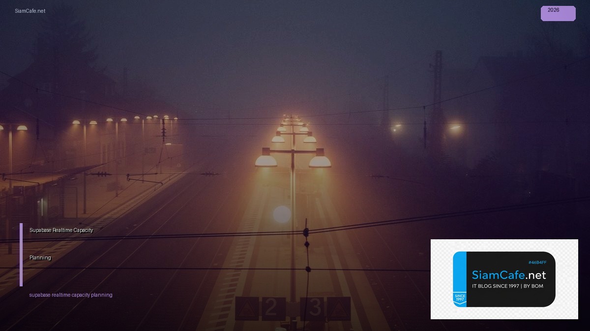 supabase realtime capacity planning