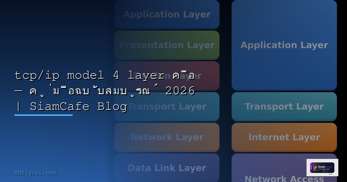 tcp/ip model 5 layer คือ — คู่มือฉบับสมบูรณ์ 2026 | SiamCafe Blog