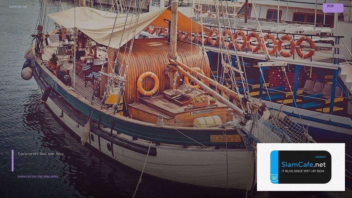 typescript trpc rbac abac policy