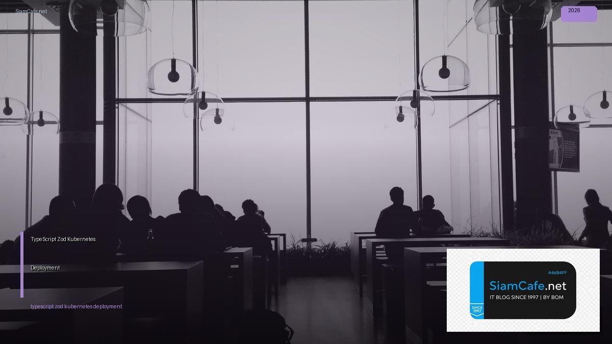 typescript zod kubernetes deployment