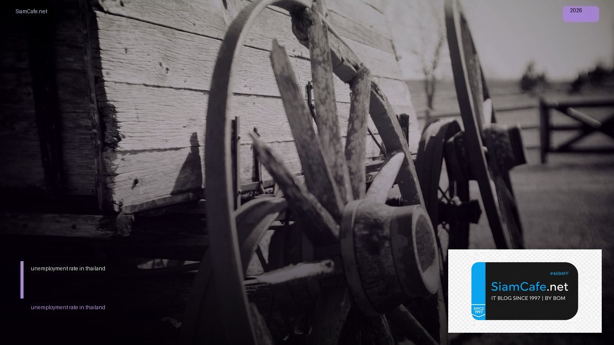 unemployment rate in thailand 2020