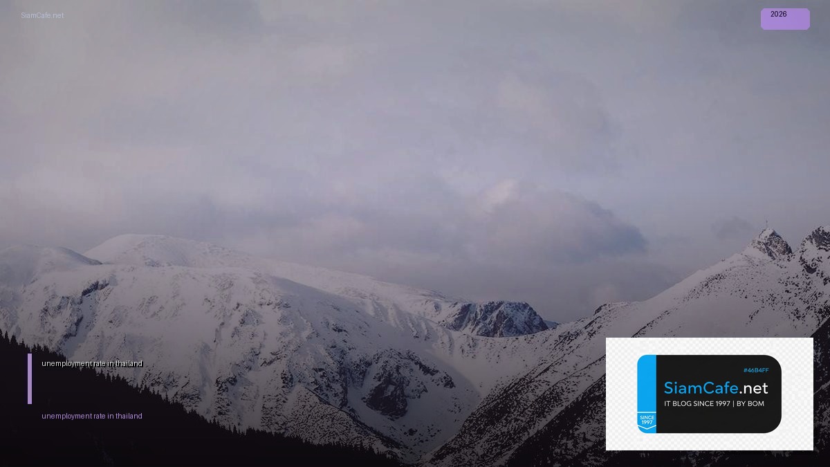 unemployment rate in thailand 2021