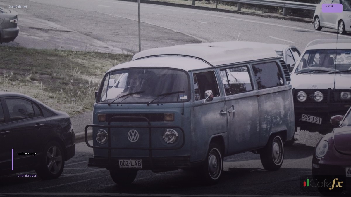 unlimited vpn คือ — คู่มือฉบับสมบูรณ์ 2026 | SiamCafe Blog