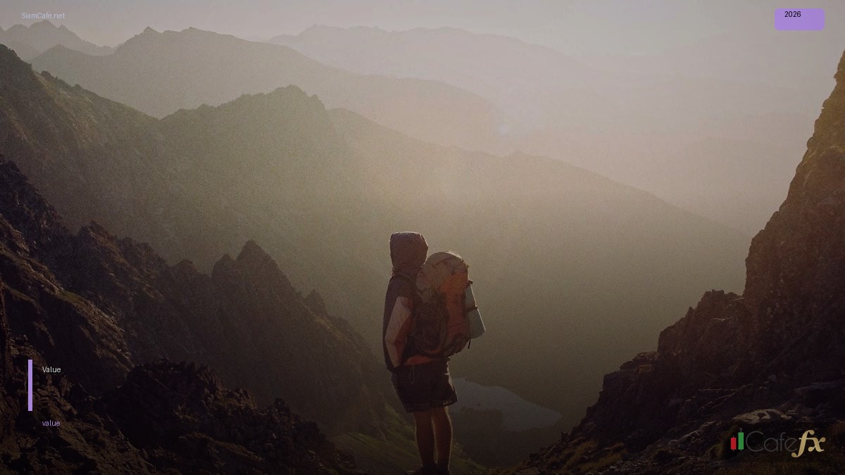 Value คืออะไร — คู่มือฉบับสมบูรณ์ 2026 — คู่มือฉบับสมบูรณ์ 2026 | SiamCafe Blog