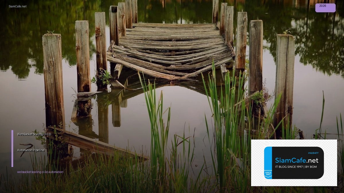 websocket scaling ci cd automation pipeline