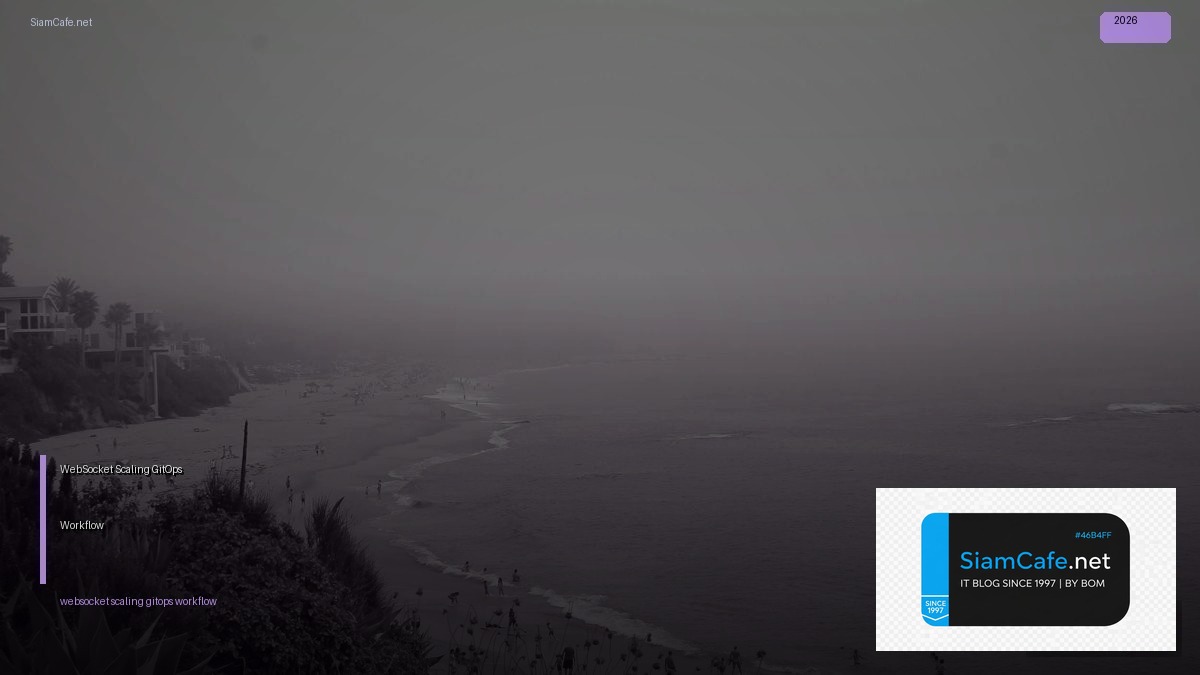 websocket scaling gitops workflow