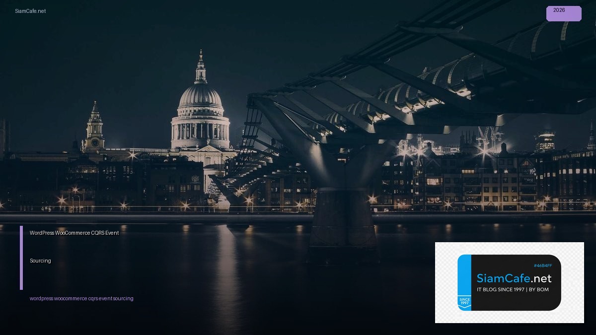 wordpress woocommerce cqrs event sourcing
