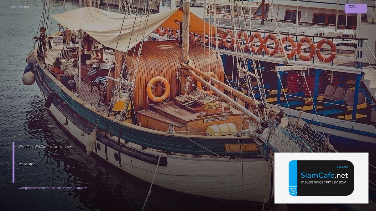 wordpress woocommerce interview preparation