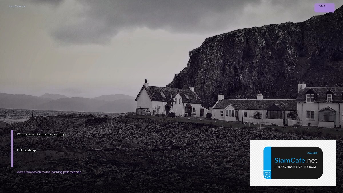 wordpress woocommerce learning path roadmap