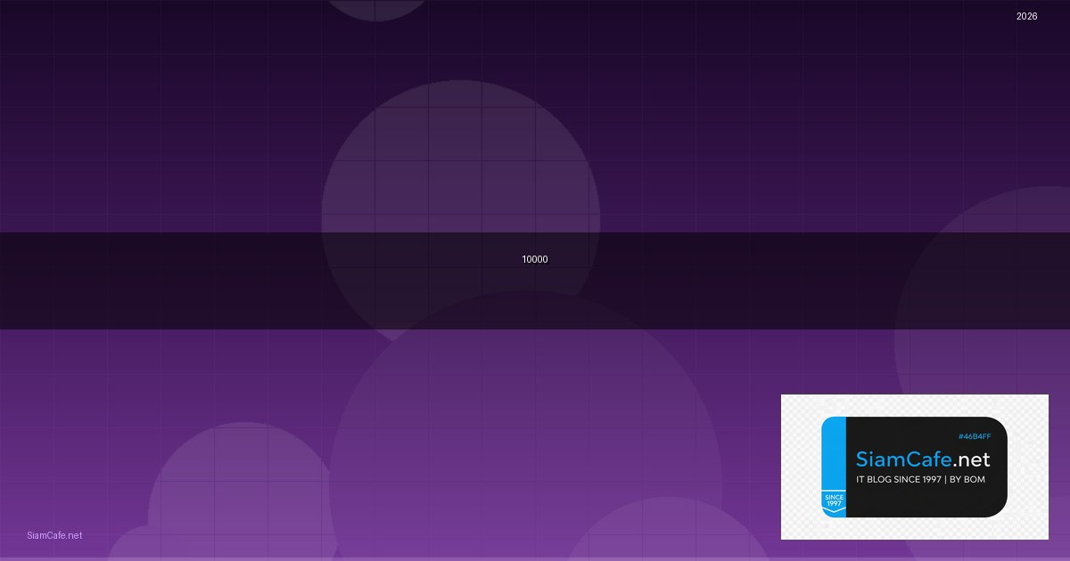 มีเงิน 10000 ลงทุนอะไรดี | SiamCafe Blog