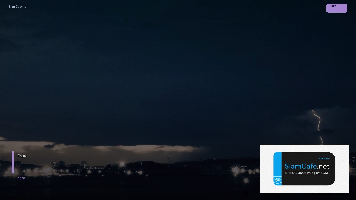 หน Figma คืออะไร — วิธีตั้งค่าและใช้งานจริงพร้อมตัวอย่าง