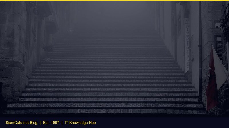 Devops Intro [อัพเดท 2026]