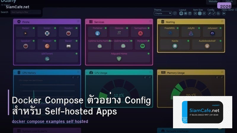 Docker Compose ตัวอย่าง Config สำหรับ Self-hosted Apps