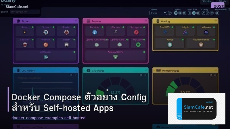 Docker Compose ตัวอย่าง Config สำหรับ Self-hosted Apps