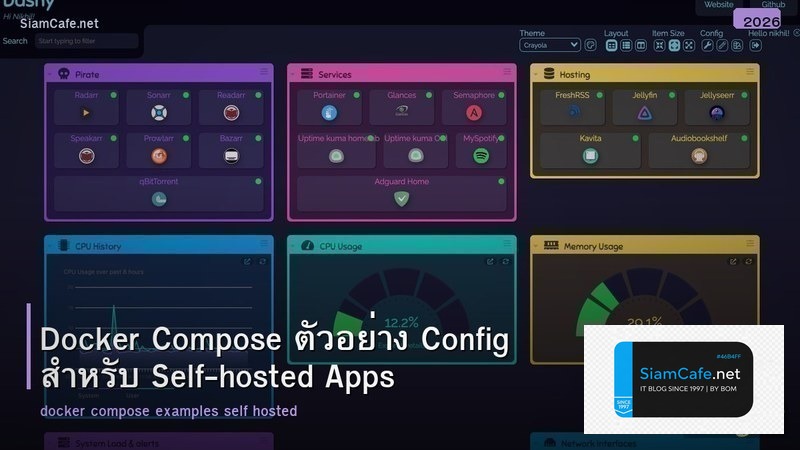 Docker Compose ตัวอย่าง Config สำหรับ Self-hosted Apps