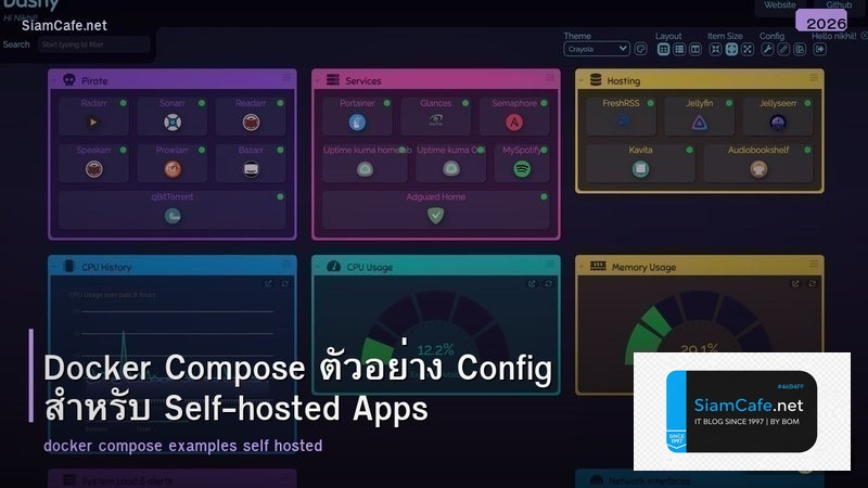 Docker Compose ตัวอย่าง Config สำหรับ Self-hosted Apps