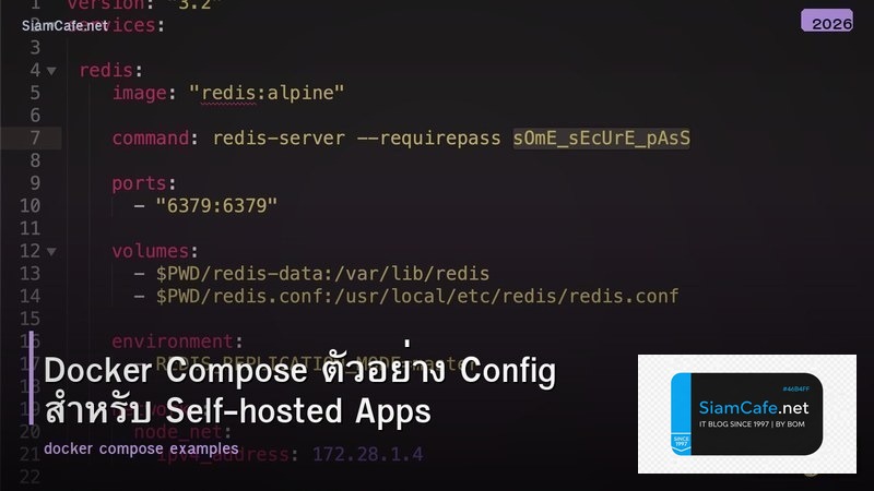 Docker Compose ตัวอย่าง Config สำหรับ Self-hosted Apps