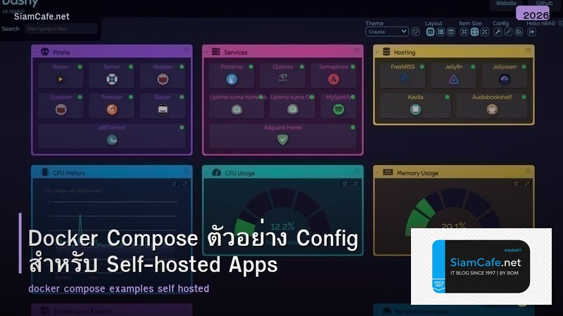 Docker Compose ตัวอย่าง Config สำหรับ Self-hosted Apps