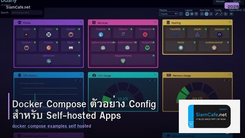 Docker Compose ตัวอย่าง Config สำหรับ Self-hosted Apps