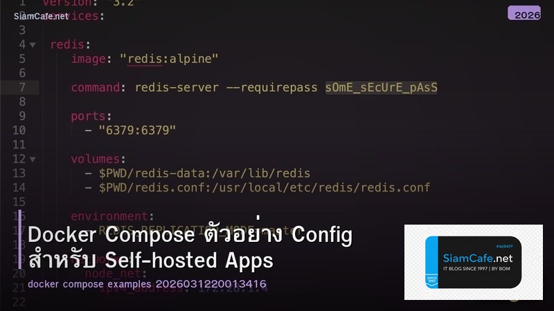 Docker Compose ตัวอย่าง Config สำหรับ Self-hosted Apps