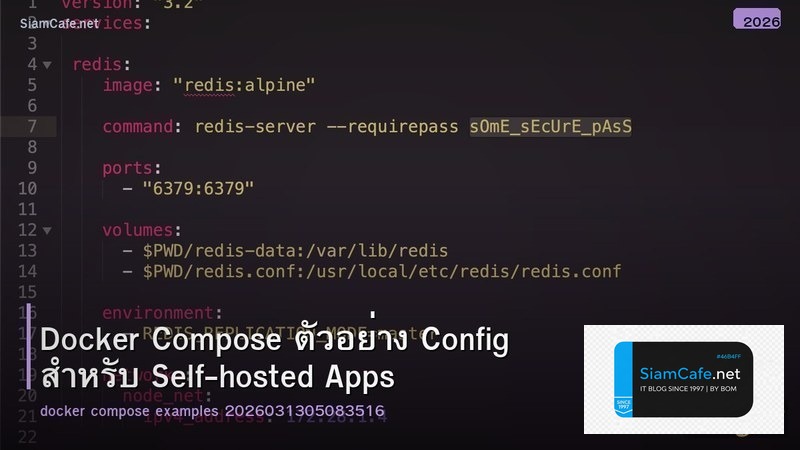 Docker Compose ตัวอย่าง Config สำหรับ Self-hosted Apps