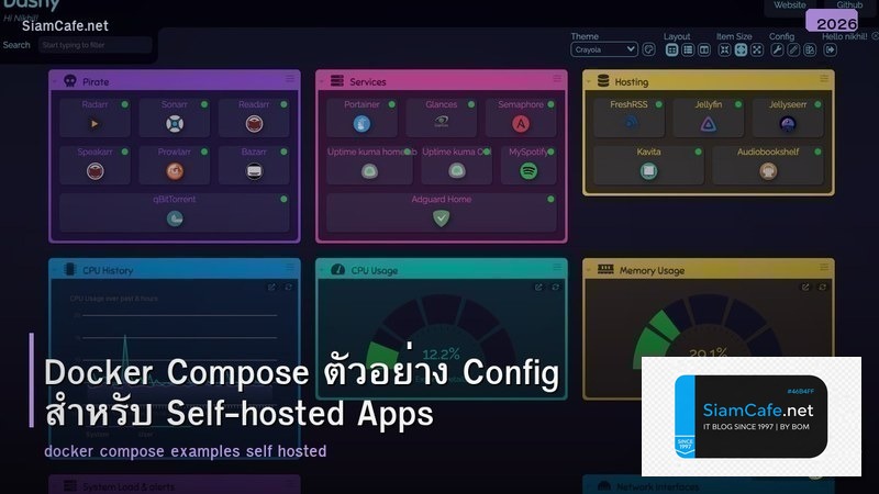 Docker Compose ตัวอย่าง Config สำหรับ Self-hosted Apps