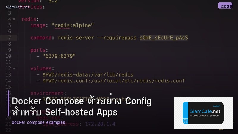 Docker Compose ตัวอย่าง Config สำหรับ Self-hosted Apps