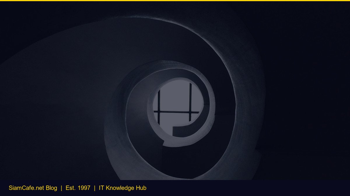 Google Authenticator Insider Threat