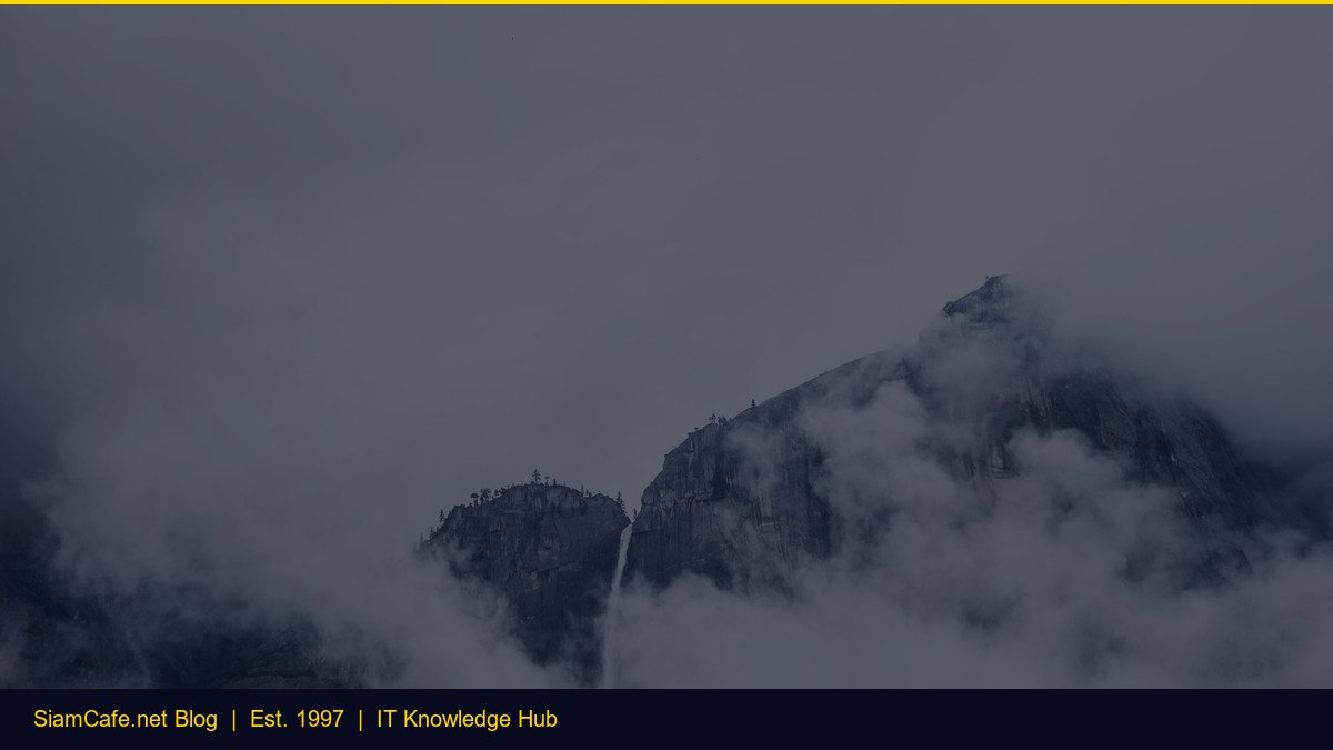 Ict Trading Strategy คืออะไร