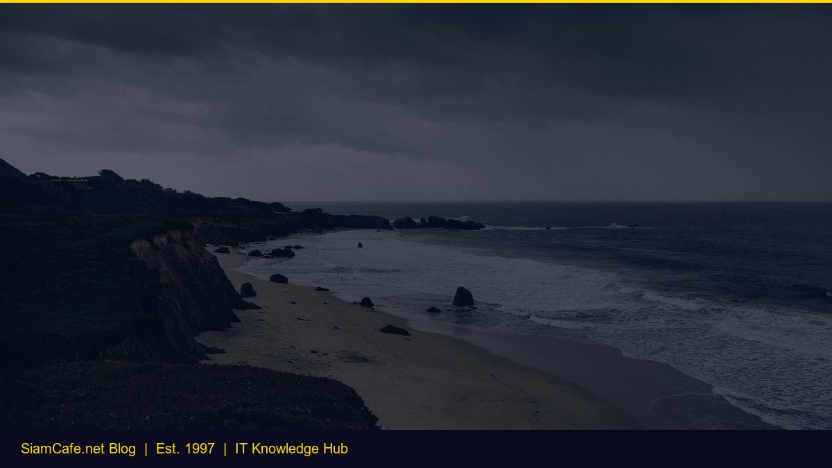 Linux สำหรบผเรมตน — คู่มือฉบับสมบูรณ์