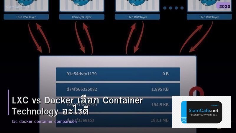 LXC vs Docker เลือก Container Technology อะไรดี