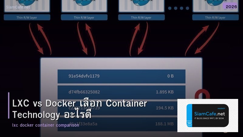 LXC vs Docker เลือก Container Technology อะไรดี