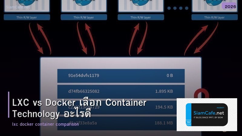 LXC vs Docker เลือก Container Technology อะไรดี
