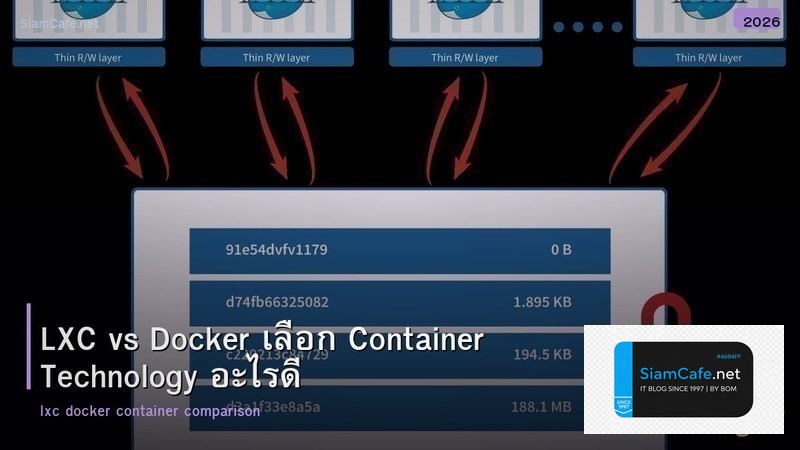 LXC vs Docker เลือก Container Technology อะไรดี