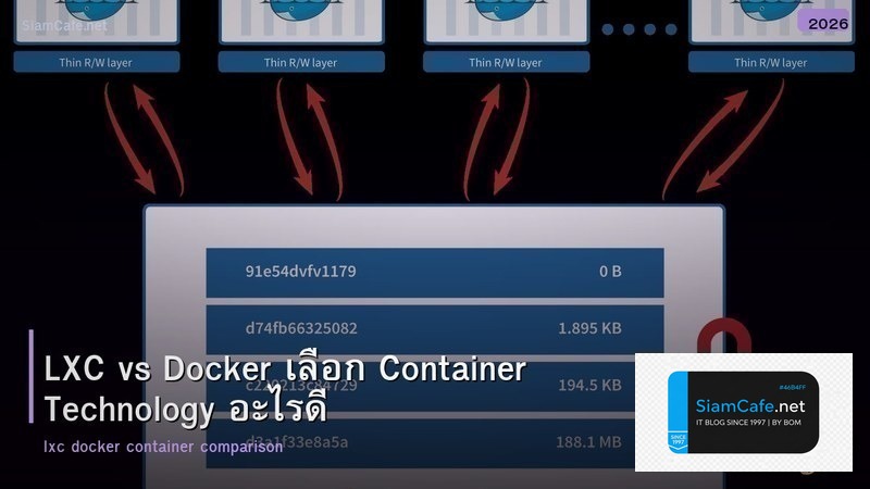 LXC vs Docker เลือก Container Technology อะไรดี