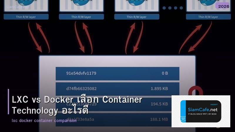 LXC vs Docker เลือก Container Technology อะไรดี