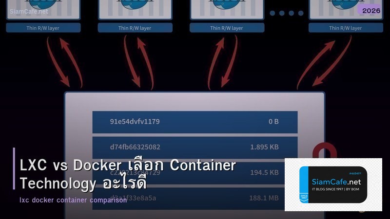 LXC vs Docker เลือก Container Technology อะไรดี