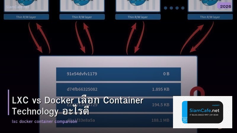LXC vs Docker เลือก Container Technology อะไรดี