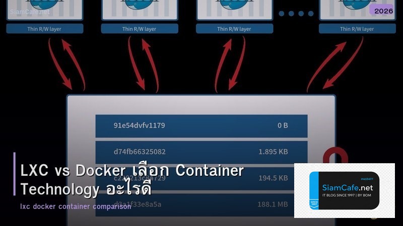 LXC vs Docker เลือก Container Technology อะไรดี