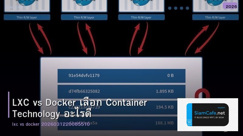 LXC vs Docker เลือก Container Technology อะไรดี