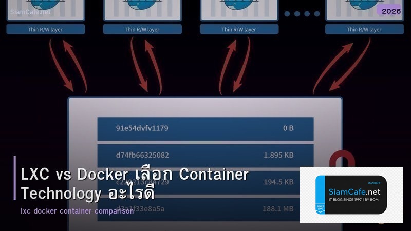 LXC vs Docker เลือก Container Technology อะไรดี