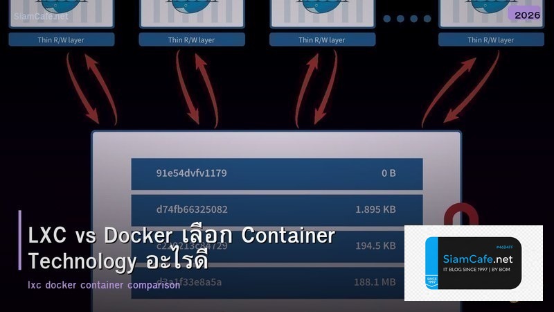 LXC vs Docker เลือก Container Technology อะไรดี