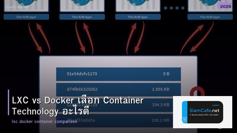 LXC vs Docker เลือก Container Technology อะไรดี