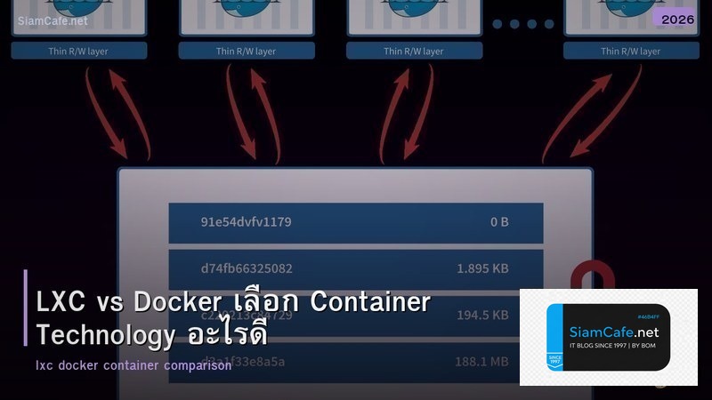 LXC vs Docker เลือก Container Technology อะไรดี