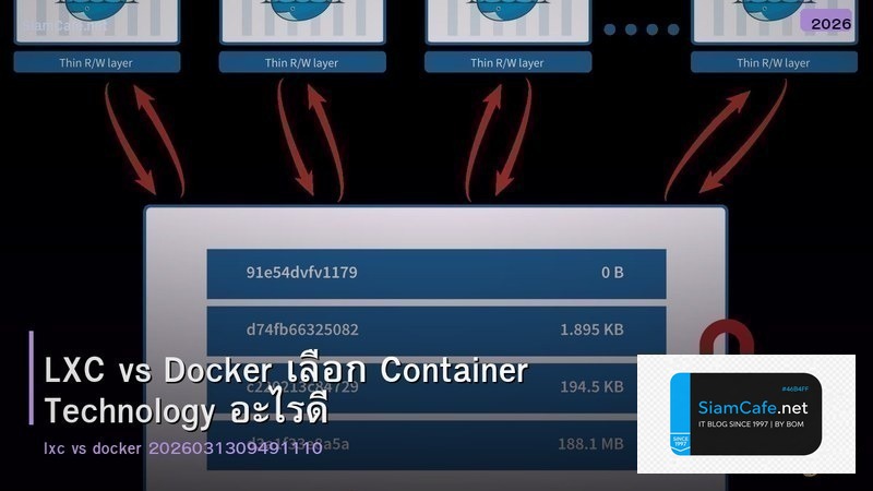 LXC vs Docker เลือก Container Technology อะไรดี