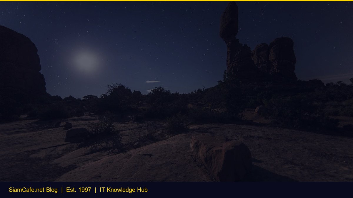 Mariadb Rocky Linux 9 — คู่มือฉบับสมบูรณ์